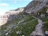 Lech da Sompunt - Rifugio Puez / Puez Hütte